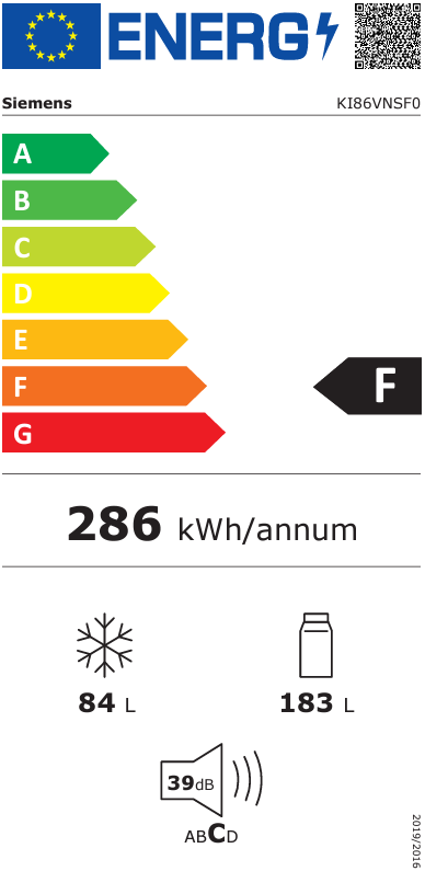 Energieeffizienzlabel